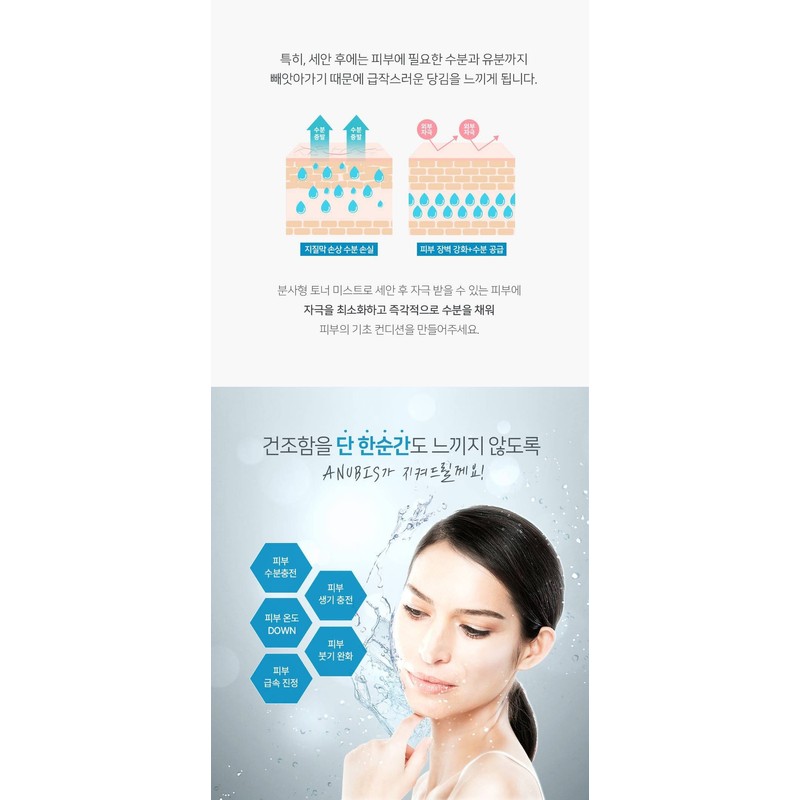Anubis Total Hydrating Thermal Toner 250ml / 아누비스 토탈 하이드레이팅