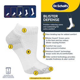 Dr. Scholl's Women Advanced Relief Blisterguard - 2 & 3 Pair Packs Non-binding Cushioned Moisture Management Socks, White, 4-10 US