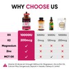 Venture Pal 5-in-1 Vitamin D3 10000 IU & K2 as