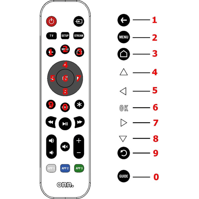 Unbranded Universal 3-Device Remote, Black, Compatible for TV, Streaming, Soundbar