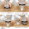 APIX FSKD-0119B(NV) Coffee Drip Meister Single Navy