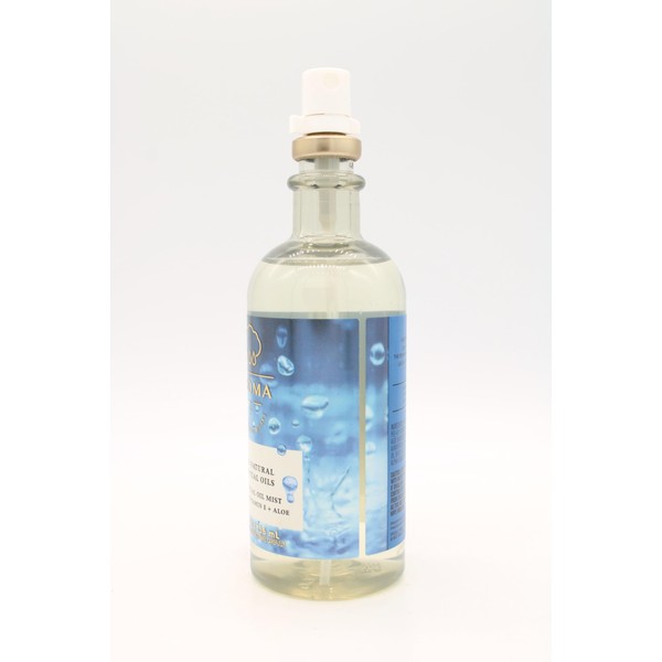 Zesty Lime & Sparkling Neroli (Reviving Rain), Bath and Body,