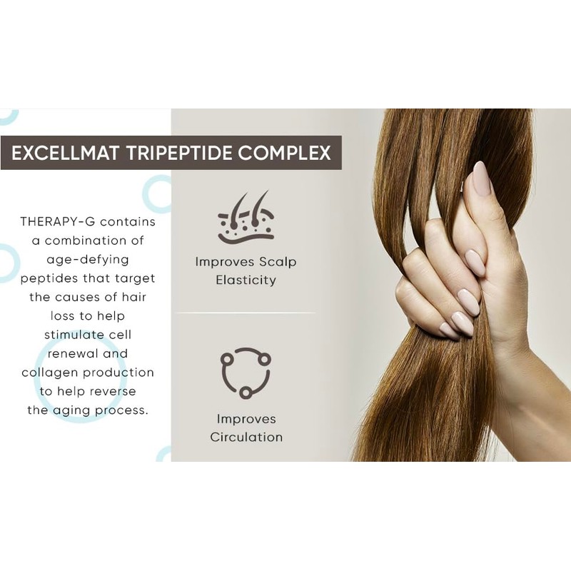 Therapy-G Follicle Stimulator (250ml 8.5 oz)