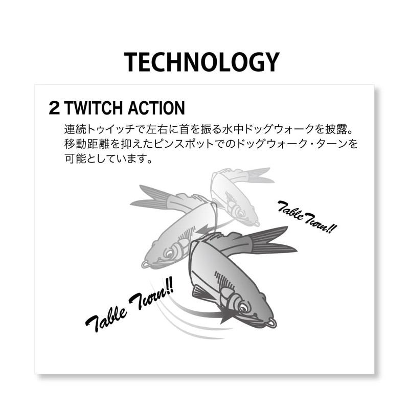 MAGDRAFT AYU TWITCHER (SINKING) Brilliant Ayu