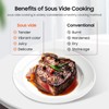chefess Sous Vide, 1100 Watts Sous Vide Cooker Machine Immersion