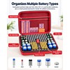 Battery Organizer Case with Tester for Home Storage – Hard-Shell