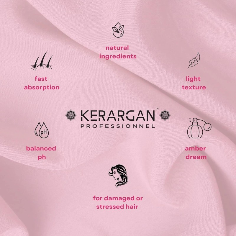 KERARGAN ULTRA REPAIR KERATIN SHAMPOO & CONDITIONER DUO 2X16.9OZ DAMAGED