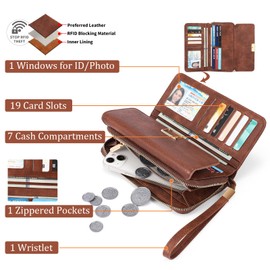 SENDEFN Women's Leather Large and Long Format, Women's Double Zip, Purse with RFID Protection, Wallet with Zip, Coin Compartment and Many Compartments, Ba-tan, Modern