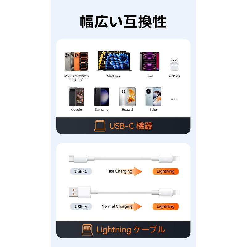 Mcdodo Lightning to USB-C Adapter, 60W PD Rapid Charging, Output