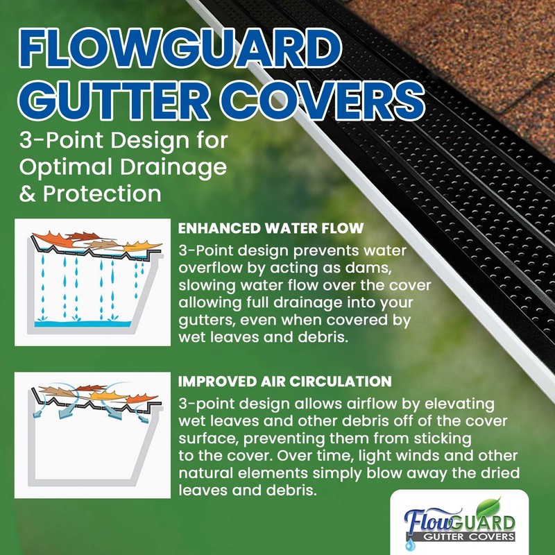 FlowGuard USA Made Professional DIY 5 Inch 50-Year Gutter Cover