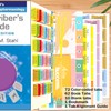 Color-Coded Index Tabs for Prescriber's Guide Stahl's 8th Edition, 72