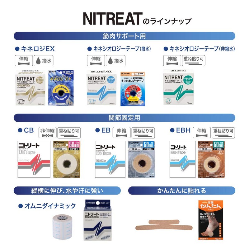 Nitreat TP-30 Shock Absorbing Tape Pad