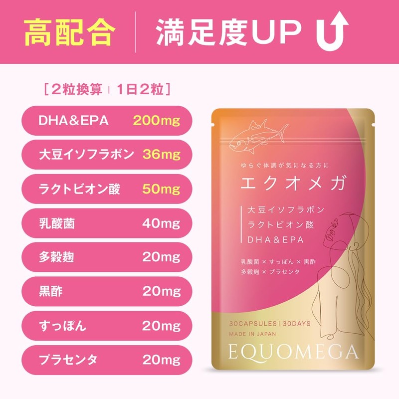 エクオメガ エクオール 生成 サプリ 大豆イソフラボン アグリコン型 ラクトビオン酸 オメガ DHA 麹