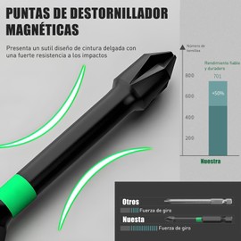 Juego de Puntas para Destornillador Magnéticas, 18 Piezas Puntas Phillips para Taladro y Acero S2 Base, Juego de Brocas para Taladros de Impacto y Destornillador Inalámbrico