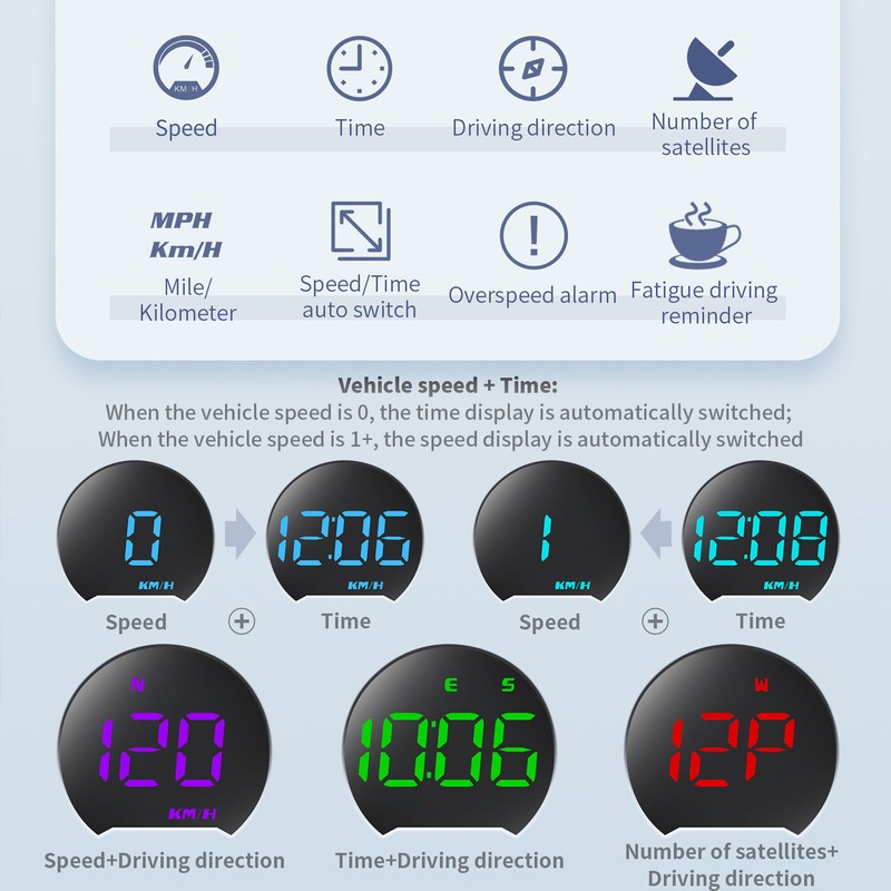 GPS HUD Speed Direction Driving Distance Overspeed Alarm Multifunctional Universal