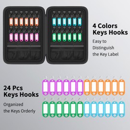 Sortivis Key Organizer Case, Fireproof & Waterproof Key Holder Storage Bag with 24pcs Keys Tags, Portable Zippered Key Box for Home, Office, Estate Sales, Hotel Executives (24 Keys Tags Included)