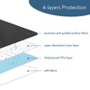 Washable Incontinence Bed Pads, Reusable Underpads for Kids, Adults, Elderly,