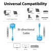 Fosmon 6FT HDMI to DVI D 24+1 Male Gold Adapter