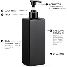 Voyzdx 4PCS Dispensador De Jabón 500 Ml,Envase Botella de Plástico Vacías Dispensador de Jabón Reutilizable con Bomba para Loción,Champú,Gel de Ducha, Cuidado de Las Manos-Negro