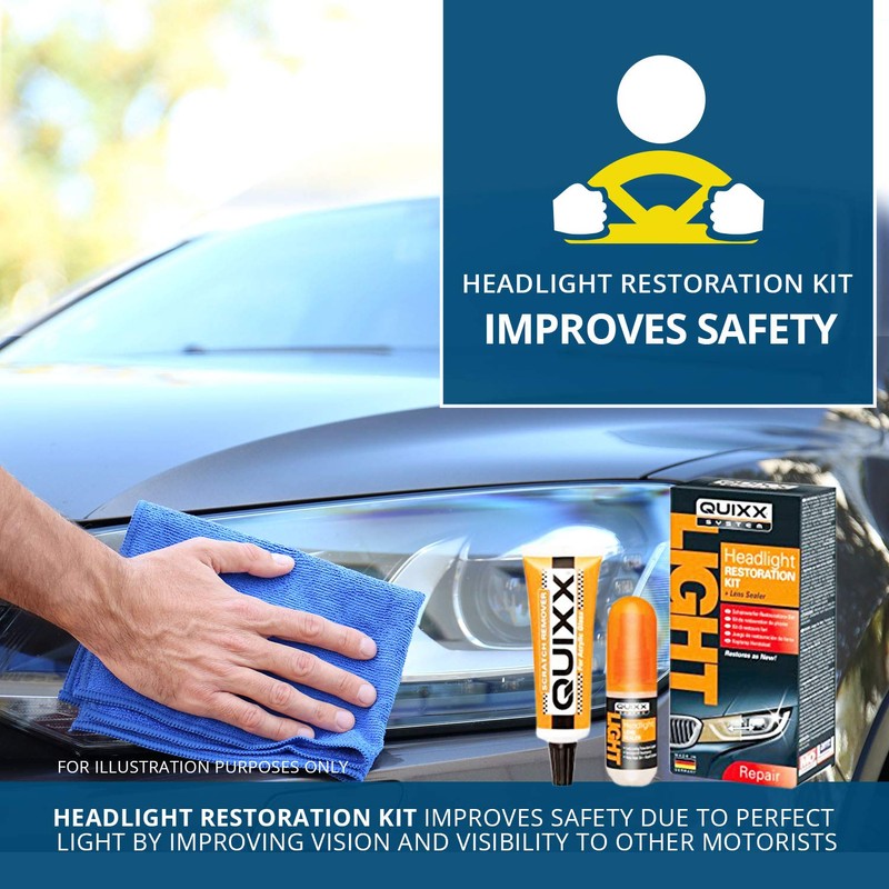 Quixx QHRK1 Headlight Restoration Kit