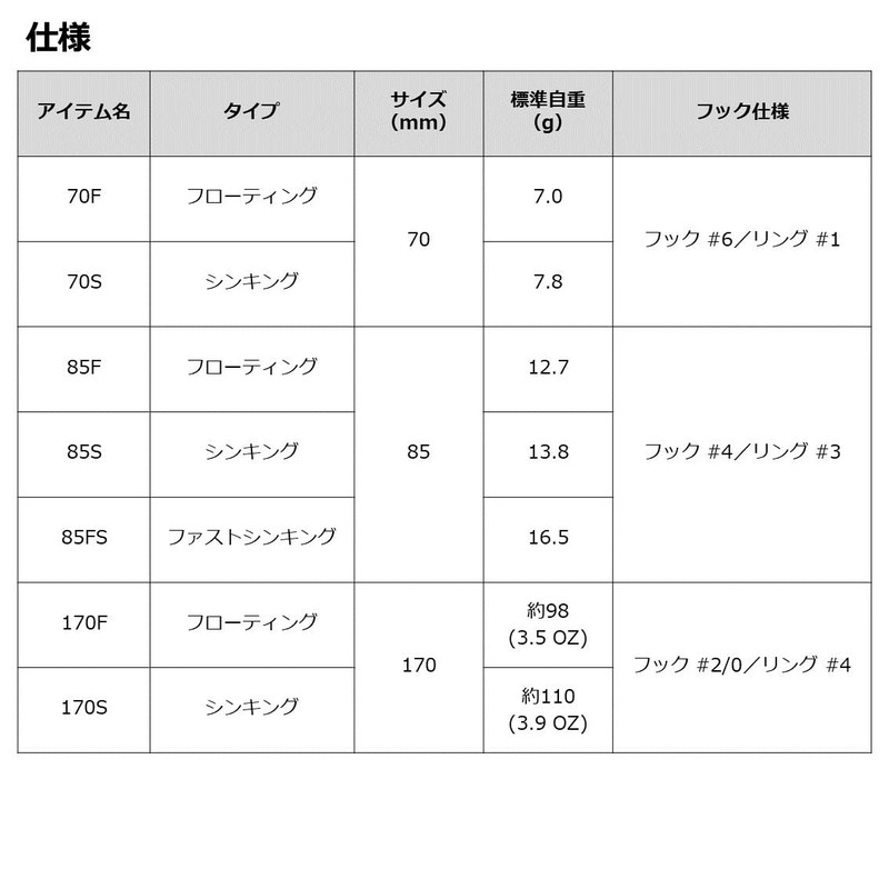 DAIWA STEEZ Prop 170F Clear Lime Bus Lure