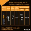 KTOOL Impact Driver Bit Set 5 Pack 2 Inch Phillips