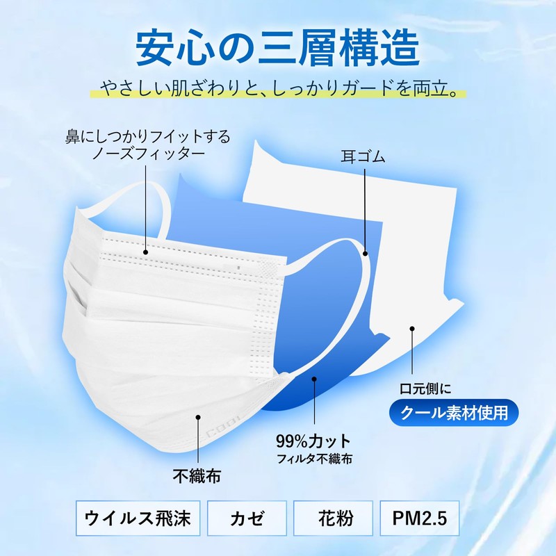 AI-WILL New Sensation Cooling Non-Woven Fabric Mask 50-Piece Pack, Summer,