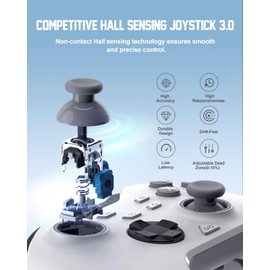 PXN P5 Wireless PC Switch Controller 2025 - Hall Joystick, 4-Makros, 3-Modi(2.4G/BT/SW), Hall Trigger, Vibration, 1000mAh, APP, FN, POM- Gaming Controller für PC, Switch, Android, iOS (Weiß)