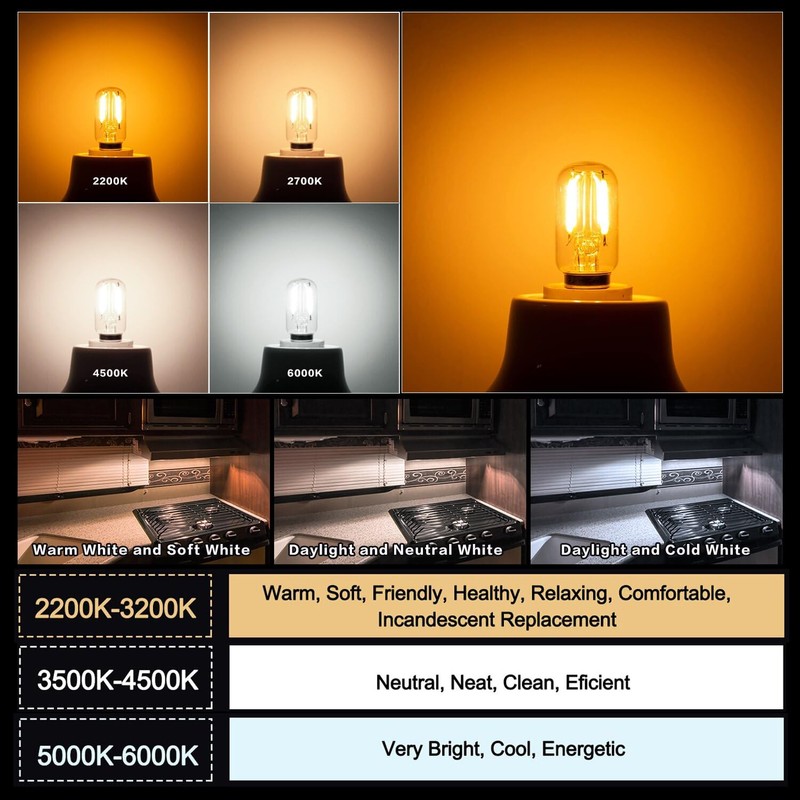 Yi Lighting T22 T7 E12 1W LED Night Light Bulbs