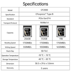 Netac 512GB CFexpress Type B Memory Card PCIe Gen 3 * 2 NVMe1.4 Max Read 1750MB/s Max Write 1050MB/s for Professional Photographers and Videographers Vloger, CF2000