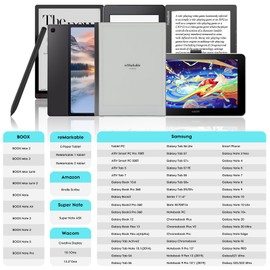 abasuto Magnetic Stylus Pen for Remarkable 2 Pen with Eraser, Digital Replacement Pen for Remarkable 2 Stylus Alternative Marker Plus, 4096 Pressure Sensitivity, Palm Rejection, Tilt Support with 5 Pen Tips