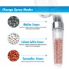 Filtered Shower Head High Pressure Shower Head with Minerals Filter,