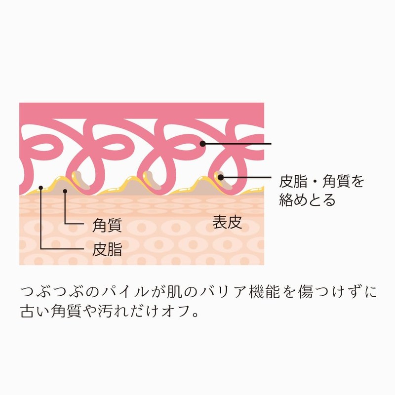 Alphax Akasuri Towel, Soft Long Body Towel, THE AREA, 100%