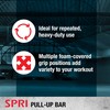 SPRI Pull Up Bar - 8-Grip Door Frame Mounting Pull-Up