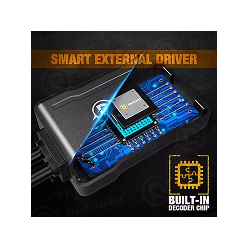 RIDROID CANBUS H7 LED Headlight Bulb Kit High or Low
