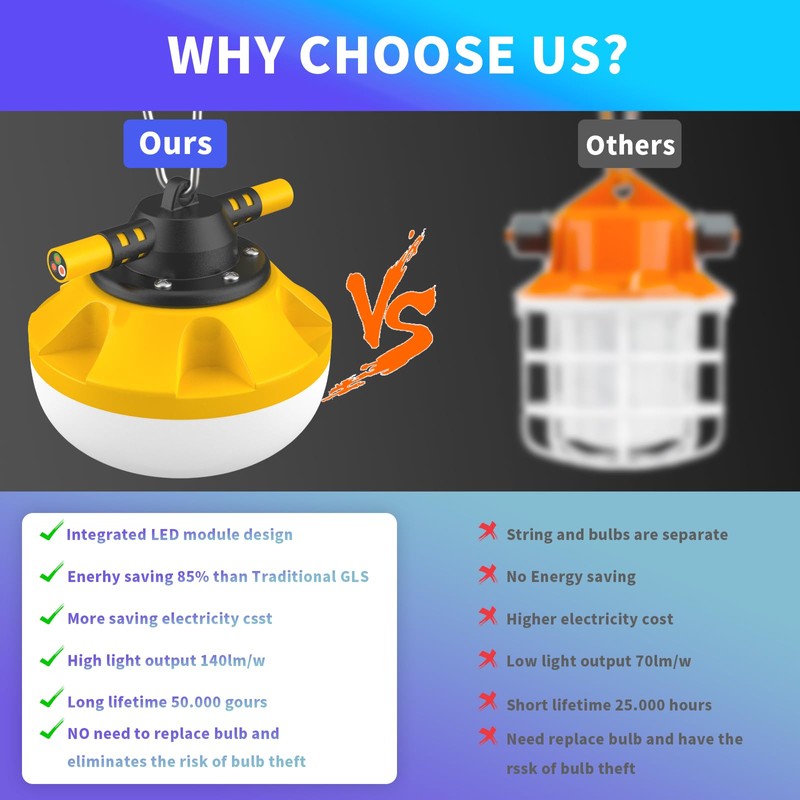 Guntsous 100FT LED Construction String Lights, 100W 11000LM, 10 Sockets,