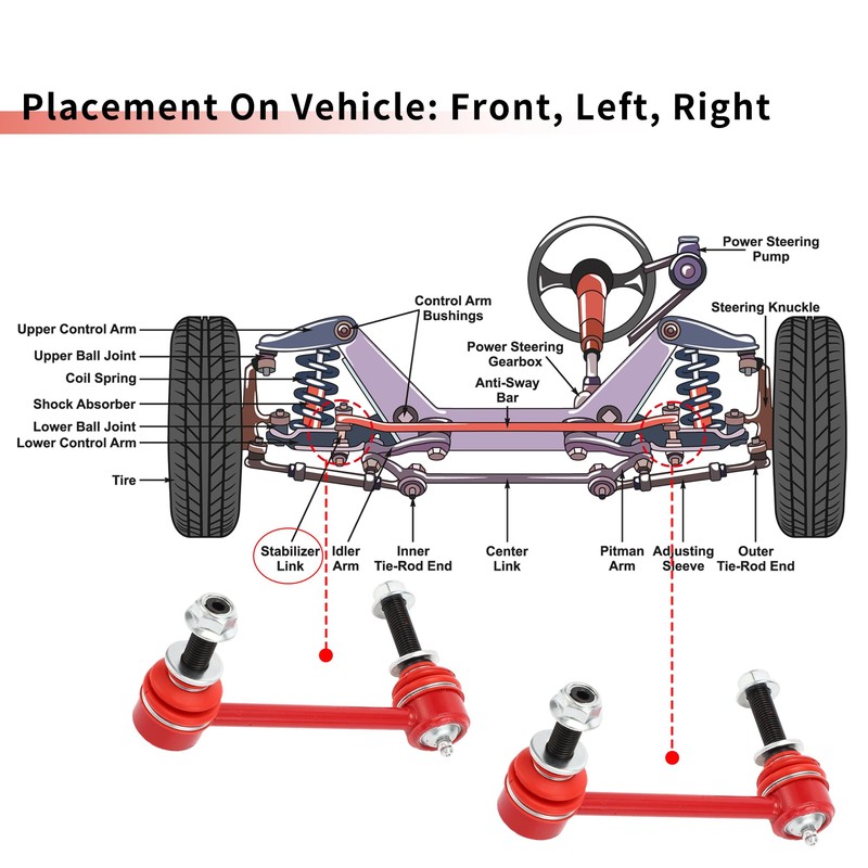 X AUTOHAUX 2 Pcs Front Sway Bar Links Stabilizer Link