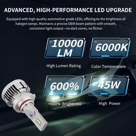 Headlight Experts 9005 High Beam LED kit for 1997 Hyundai Tiburon Plug and Play 6000K 22,000 Lumens w/Canbus Built-In Error Free (Pack of 2) Fog Light