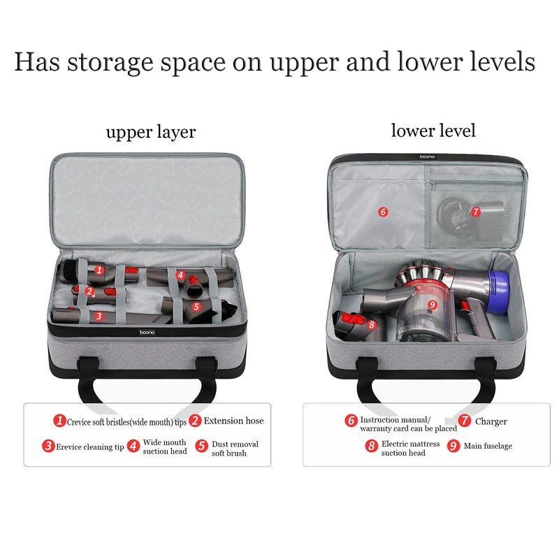 Hounyoln Vacuum Cleaner Accessories Storage Bag,D-yson V7 Handheld Vacuum Cleaner