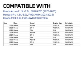 Radar Shield by Miller CAT - Fits 2023-2025 Honda Accord, CR-V, Pilot - Made in USA, 16-Gauge 304 Stainless Steel