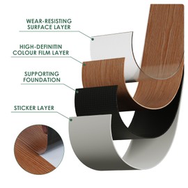 VallisCo Peel and Stick Vinyl Flooring 36 Pack 54 Sq.Ft, Waterproof Vinyl Flooring Peel and Stick for Office, Living Room, Bathroom, Kitchen - Unique Design, Easy to Install Floor (Light)