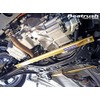 beatrush (Beat Rush) hurontopafo-mansuba- Suzuki Alto TURBO RS, Alto Works