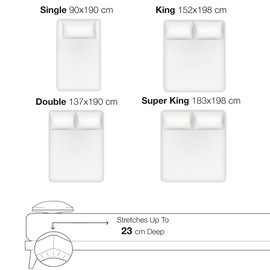 180 Thread Count 100% Pure Anti-Allergic Percale Fitted Sheet Stretches Up To 23cm Deep - Breathable Luxurious Bedding Hotel Quality Sheets (White, Single: 90x190cm + 23cm Deep)