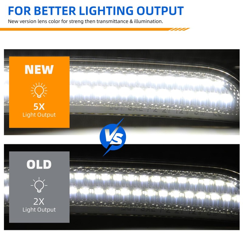 DREAMOTOR 4PCS LED Side Marker Lights Compatible with 2015-2023 Dodge