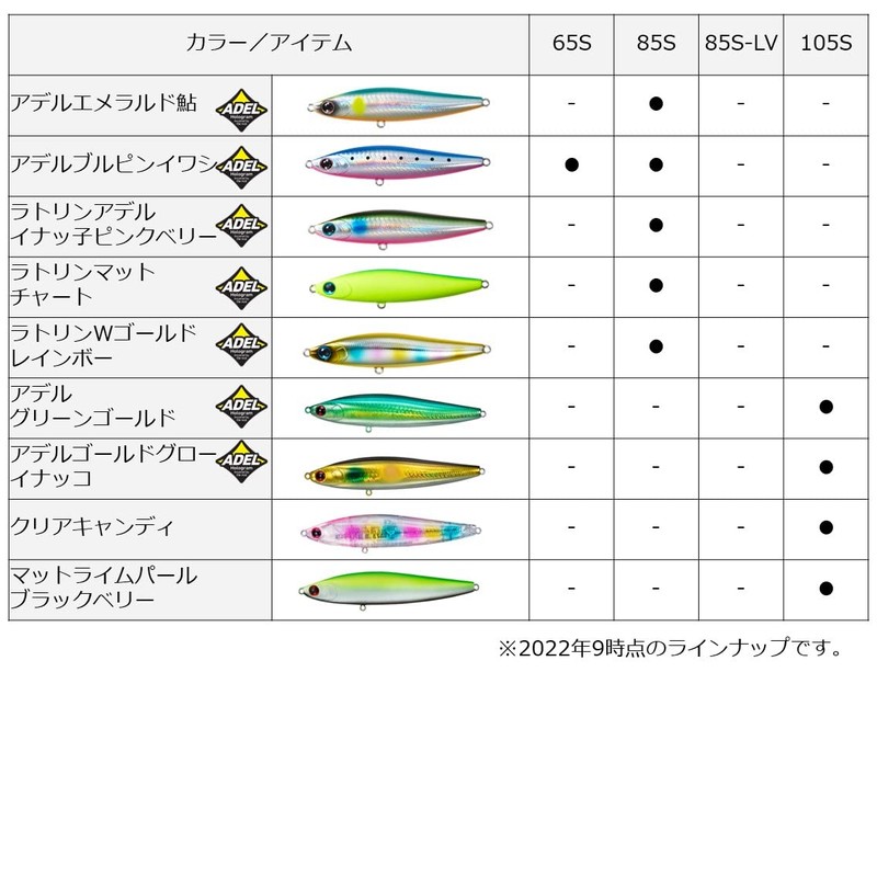 DAIWA Chivas Pencil Moissanite Switch Hitter 65S Adel Burning Sardine