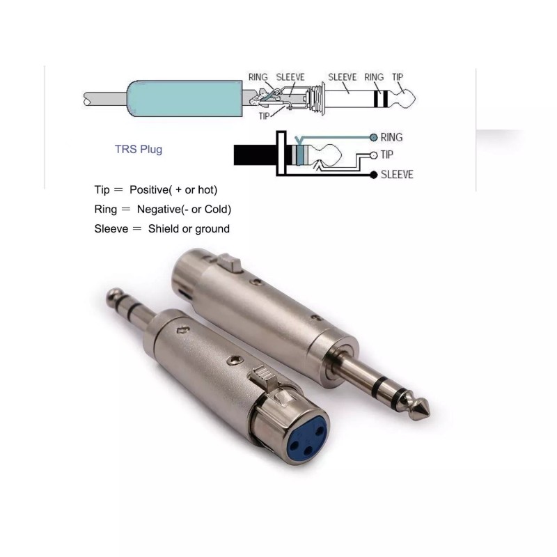 Unbranded 2 Pack 1/4 TRS to XLR Female Adapter Female