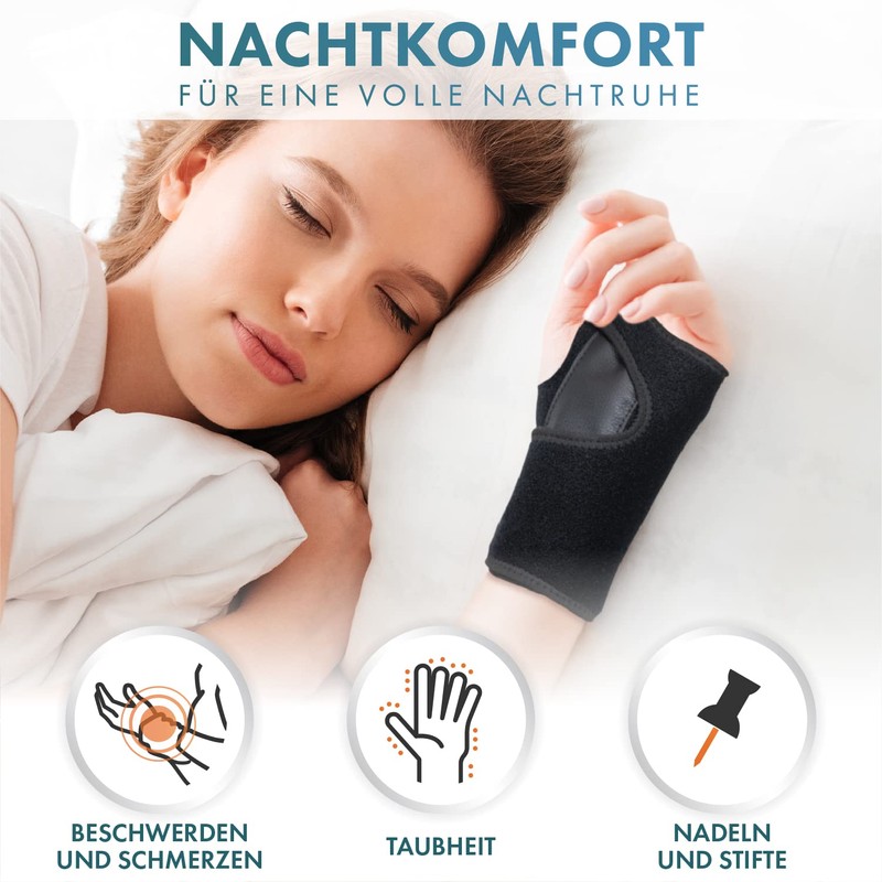 Actesso Easy Fit Wrist Splint - Support for Tendonitis, Sprains,