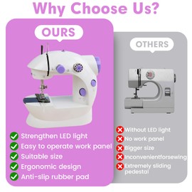 DASONLT Portable Sewing Machine for Adults and Kids Beginners, Mini Sewing Machine with 2-Speed 2-Thread Stitches, Foot Pedal, Storage Drawer, LED Light, DIY Home Sewing Kit