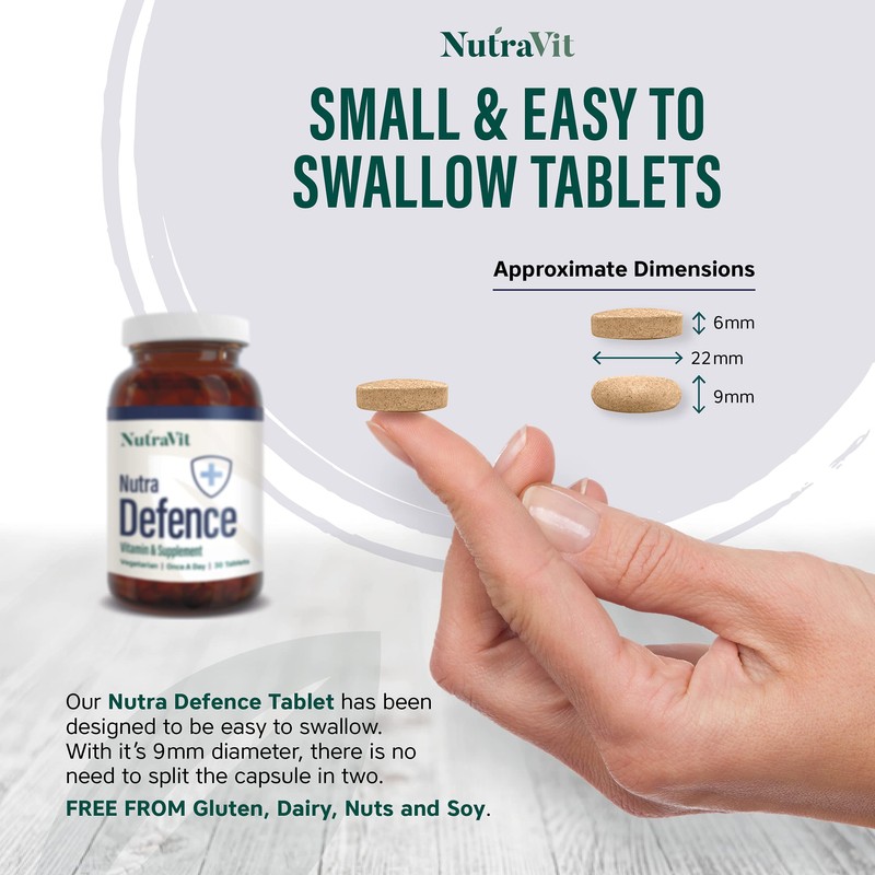NUTRADEFENCE - Immune System Vitamins | Immune System Booster -