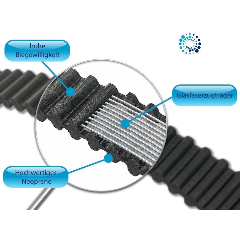 Bulktex Double Timing Belt 1600 x 20 Suitable for Many